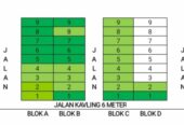 TANAH KAVLING EKSLUSIF