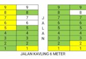 BELI TANAH KAVLING SEKALIGUS BERINFAK